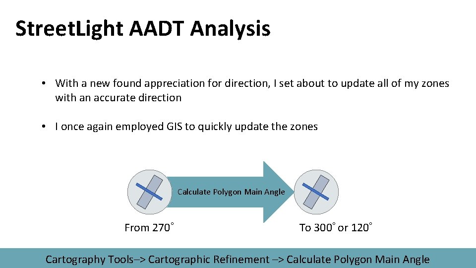 Street. Light AADT Analysis • With a new found appreciation for direction, I set