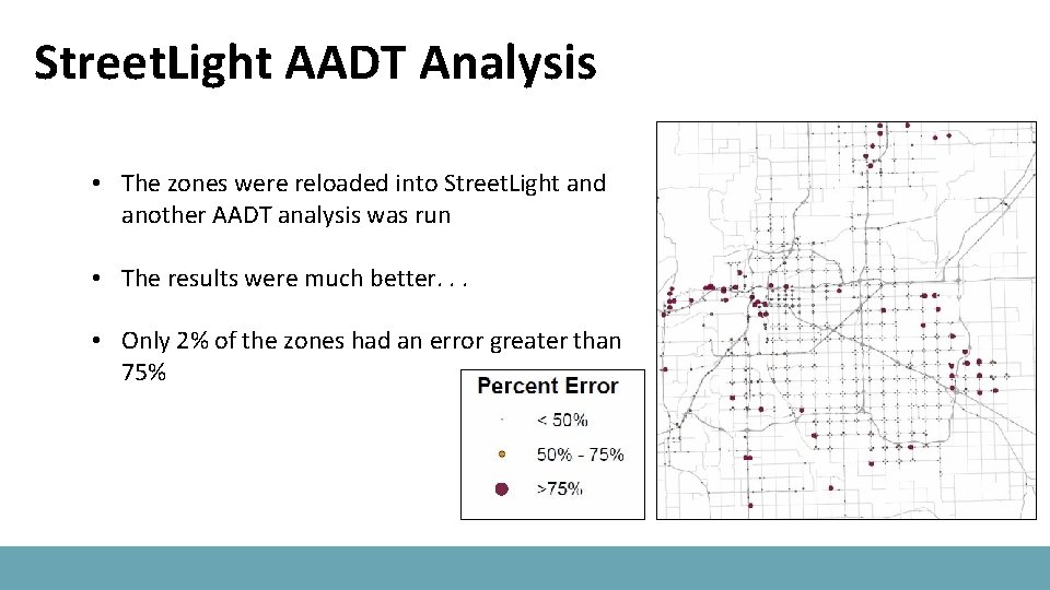Street. Light AADT Analysis • The zones were reloaded into Street. Light and another