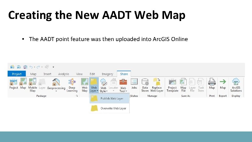 Creating the New AADT Web Map • The AADT point feature was then uploaded