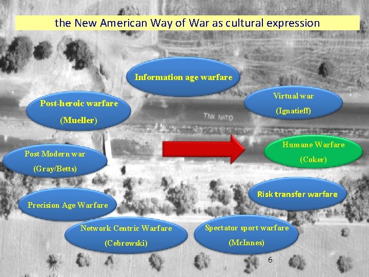 the New American Way of War as cultural expression Information age warfare Virtual war