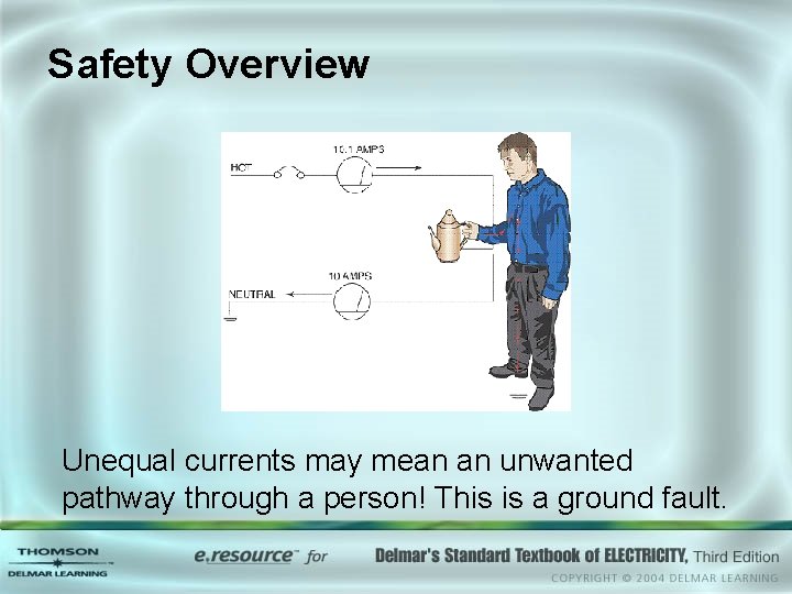 Safety Overview Unequal currents may mean an unwanted pathway through a person! This is
