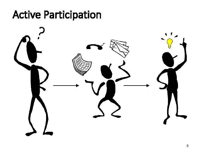 Active Participation 8 Active Participation 8