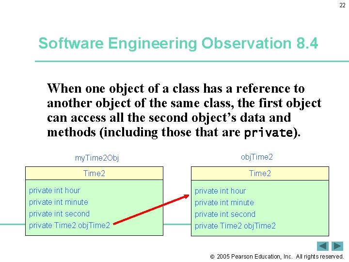 22 Software Engineering Observation 8. 4 When one object of a class has a