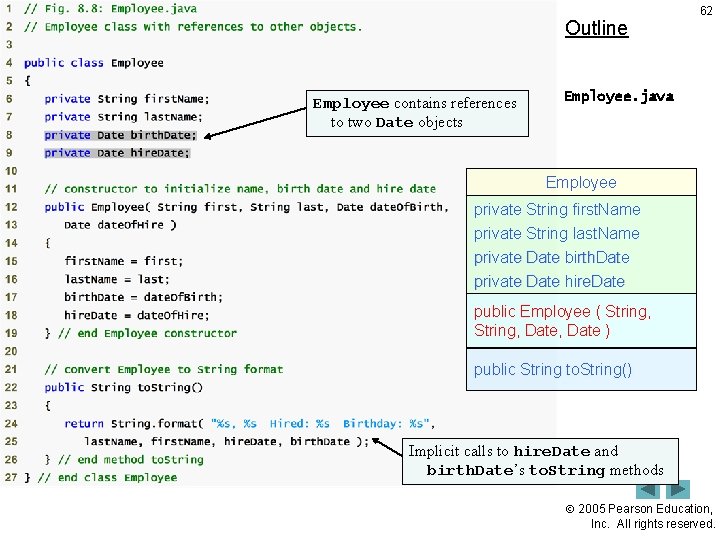 Outline Employee contains references to two Date objects 62 Employee. java Employee private String