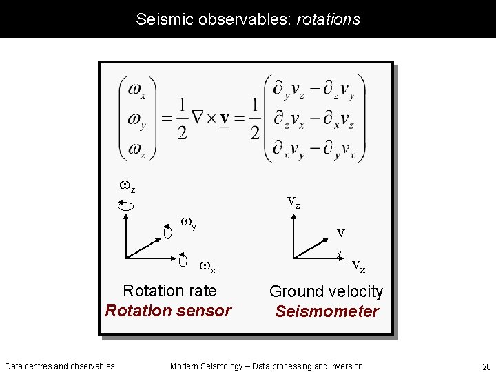 Seismic observables: rotations z vz y v x Rotation rate Rotation sensor Data centres