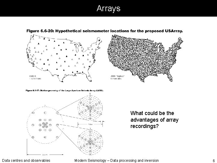 Arrays What could be the advantages of array recordings? Data centres and observables Modern