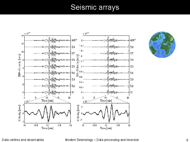 Seismic arrays Data centres and observables Modern Seismology – Data processing and inversion 8