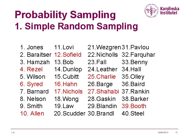 Probability Sampling 1. Simple Random Sampling 1. Jones 2. Baraitser 3. Hamzah 4. Rezel Probability Sampling 1. Simple Random Sampling 1. Jones 2. Baraitser 3. Hamzah 4. Rezel