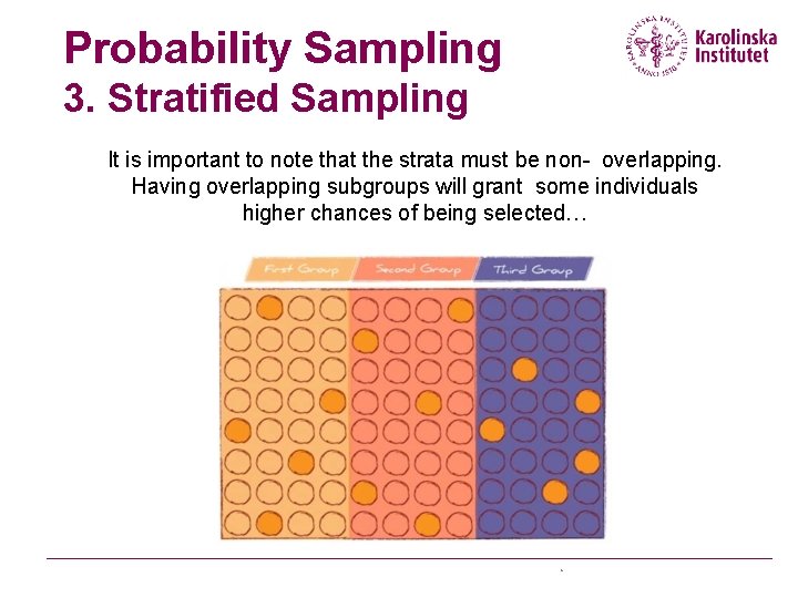Probability Sampling 3. Stratified Sampling It is important to note that the strata must Probability Sampling 3. Stratified Sampling It is important to note that the strata must