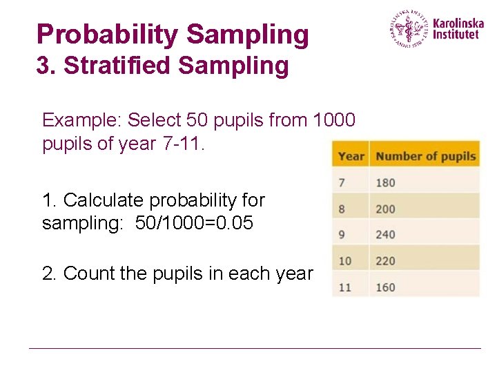 Probability Sampling 3. Stratified Sampling Example: Select 50 pupils from 1000 pupils of year Probability Sampling 3. Stratified Sampling Example: Select 50 pupils from 1000 pupils of year