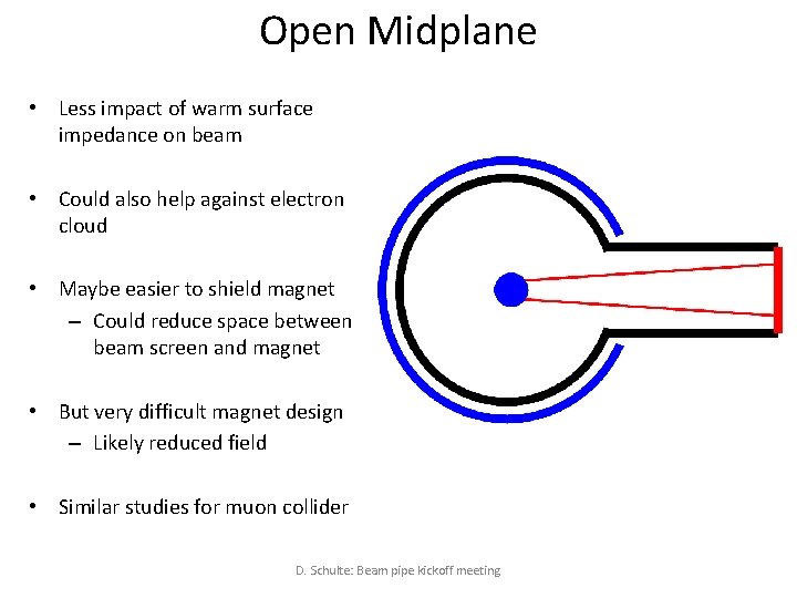 Open Midplane • Less impact of warm surface impedance on beam • Could also