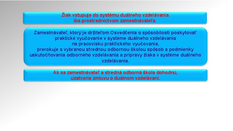 Žiak vstupuje do systému duálneho vzdelávania iba prostredníctvom zamestnávateľa. Zamestnávateľ, ktorý je držiteľom Osvedčenia