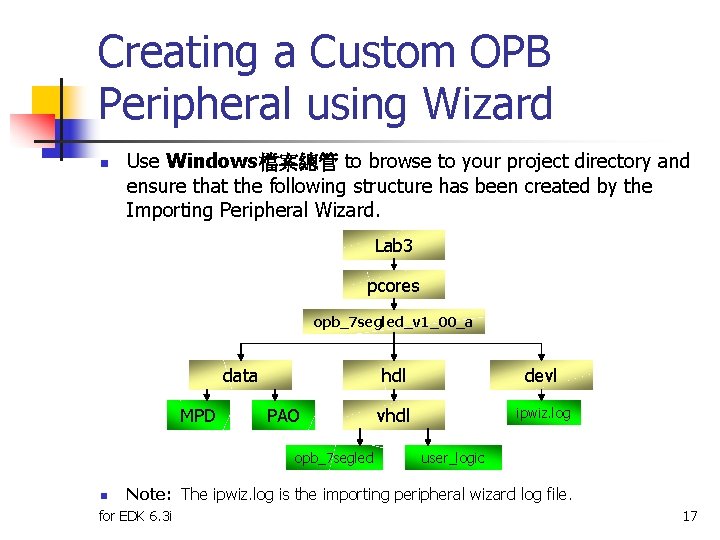 Creating a Custom OPB Peripheral using Wizard n Use Windows檔案總管 to browse to your