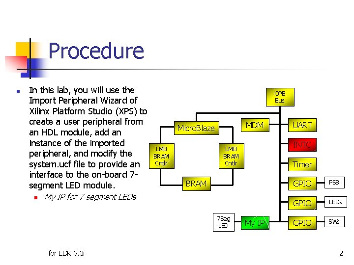 Procedure n In this lab, you will use the Import Peripheral Wizard of Xilinx