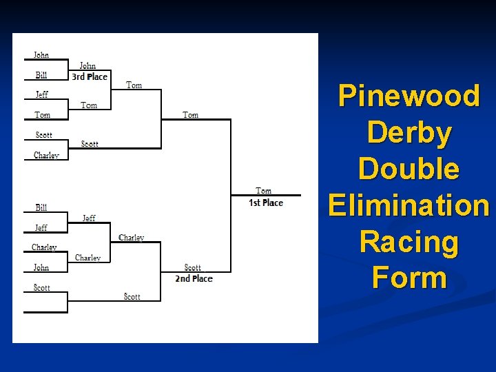 Pinewood Derby Double Elimination Racing Form 