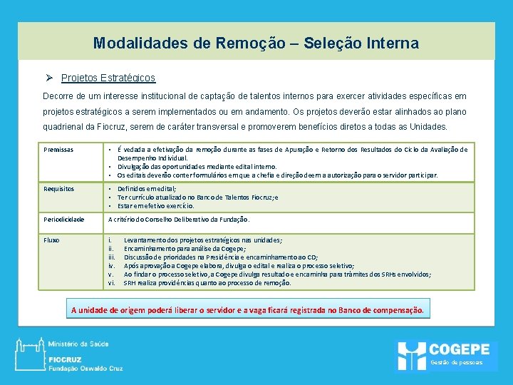 Modalidades de Remoção – Seleção Interna Ø Projetos Estratégicos Decorre de um interesse institucional