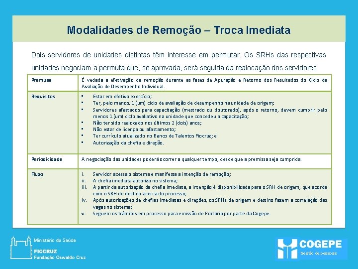 Modalidades de Remoção – Troca Imediata Dois servidores de unidades distintas têm interesse em