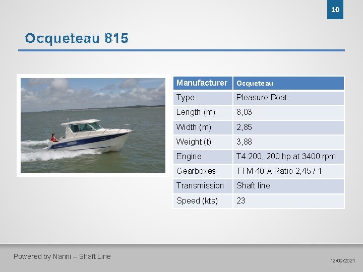 10 Ocqueteau 815 Powered by Nanni – Shaft Line Manufacturer Ocqueteau Type Pleasure Boat