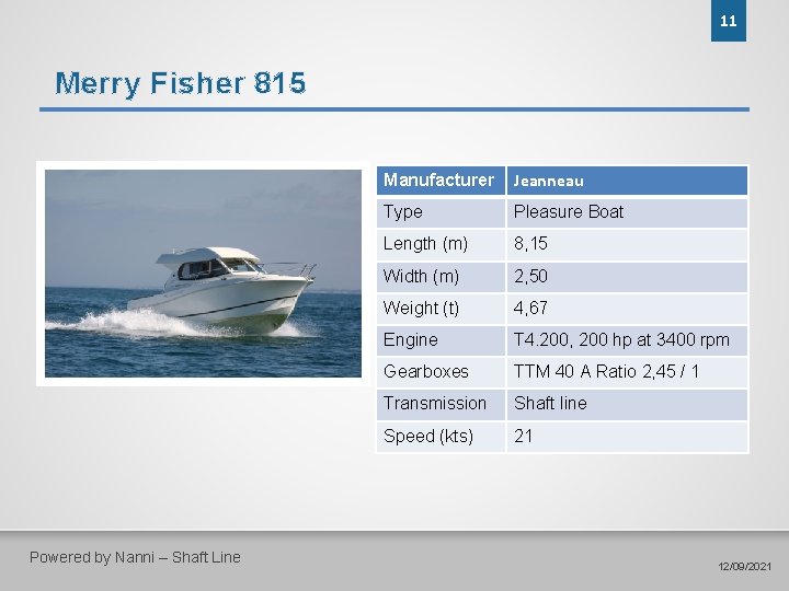 11 Merry Fisher 815 Powered by Nanni – Shaft Line Manufacturer Jeanneau Type Pleasure