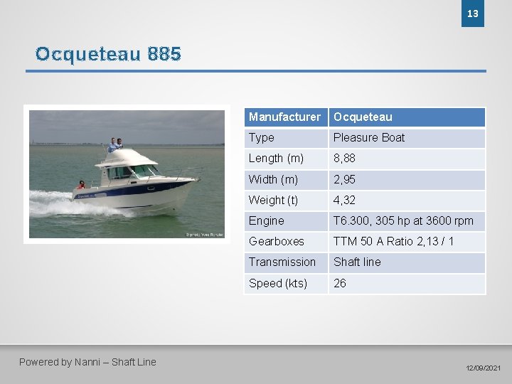 13 Ocqueteau 885 Powered by Nanni – Shaft Line Manufacturer Ocqueteau Type Pleasure Boat