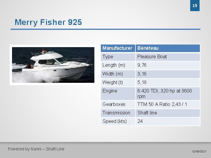 15 Merry Fisher 925 Powered by Nanni – Shaft Line Manufacturer Bénéteau Type Pleasure