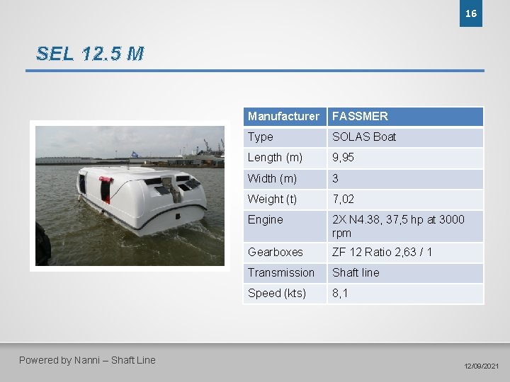 16 SEL 12. 5 M Powered by Nanni – Shaft Line Manufacturer FASSMER Type