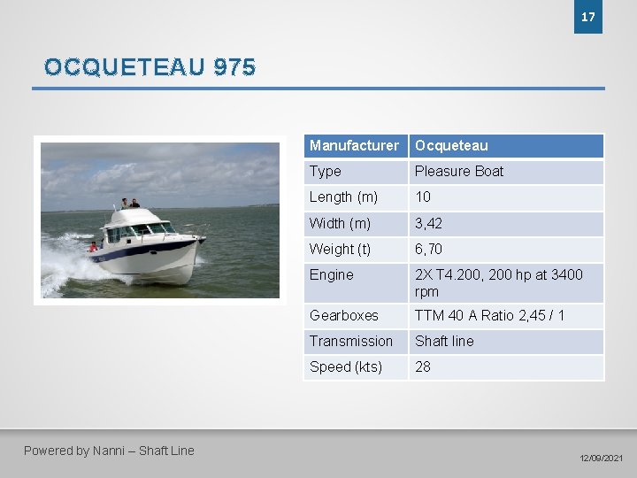 17 OCQUETEAU 975 Powered by Nanni – Shaft Line Manufacturer Ocqueteau Type Pleasure Boat