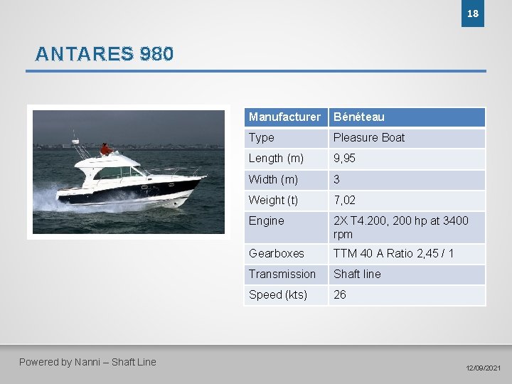 18 ANTARES 980 Powered by Nanni – Shaft Line Manufacturer Bénéteau Type Pleasure Boat