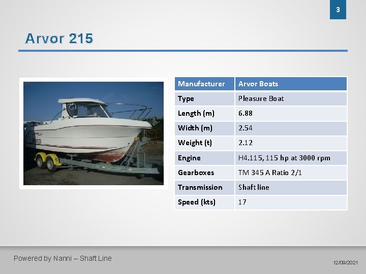 3 Arvor 215 Powered by Nanni – Shaft Line Manufacturer Arvor Boats Type Pleasure