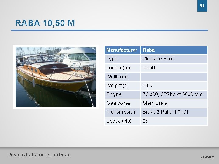 31 RABA 10, 50 M Manufacturer Raba Type Pleasure Boat Length (m) 10, 50