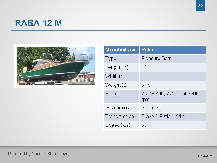 32 RABA 12 M Manufacturer Raba Type Pleasure Boat Length (m) 12 Width (m)