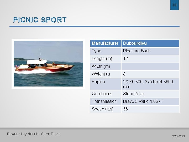 33 PICNIC SPORT Manufacturer Dubourdieu Type Pleasure Boat Length (m) 12 Width (m) Powered
