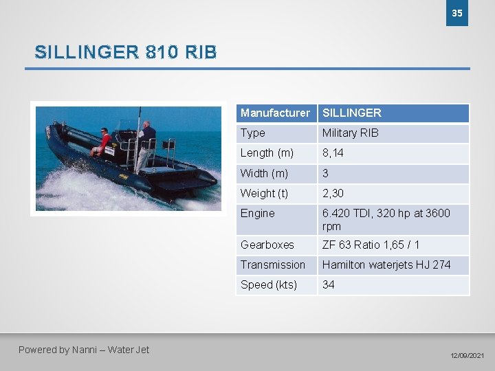 35 SILLINGER 810 RIB Powered by Nanni – Water Jet Manufacturer SILLINGER Type Military