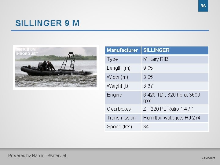 36 SILLINGER 9 M Powered by Nanni – Water Jet Manufacturer SILLINGER Type Military