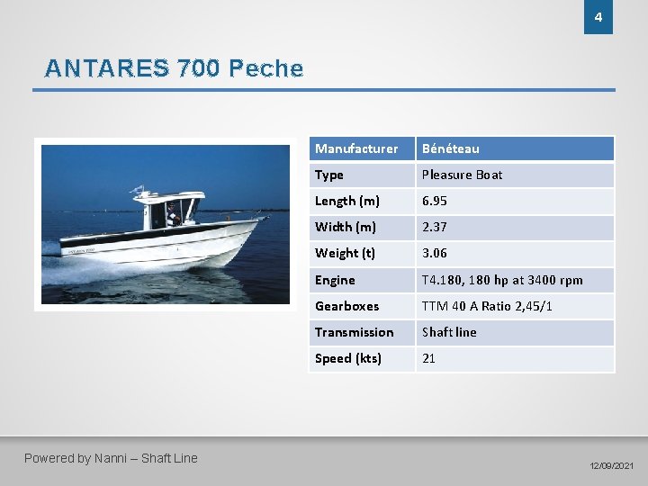 4 ANTARES 700 Peche Powered by Nanni – Shaft Line Manufacturer Bénéteau Type Pleasure