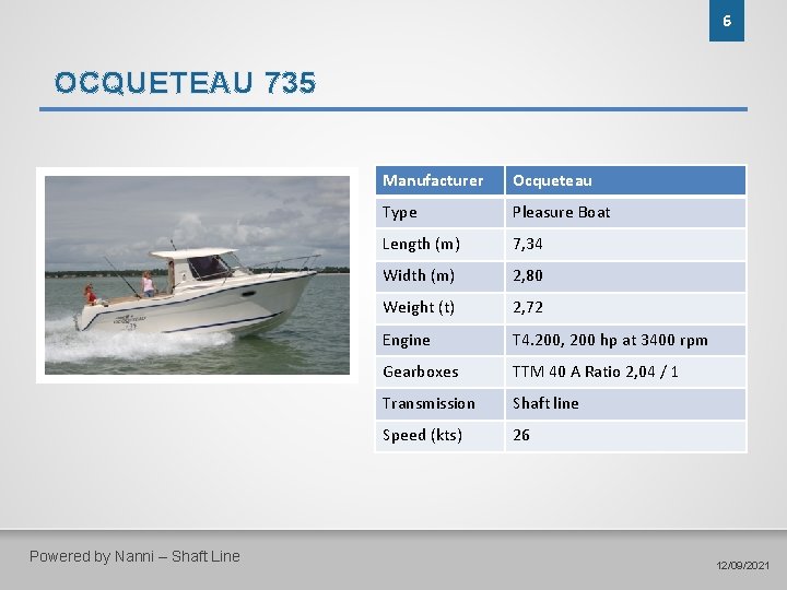 6 OCQUETEAU 735 Powered by Nanni – Shaft Line Manufacturer Ocqueteau Type Pleasure Boat