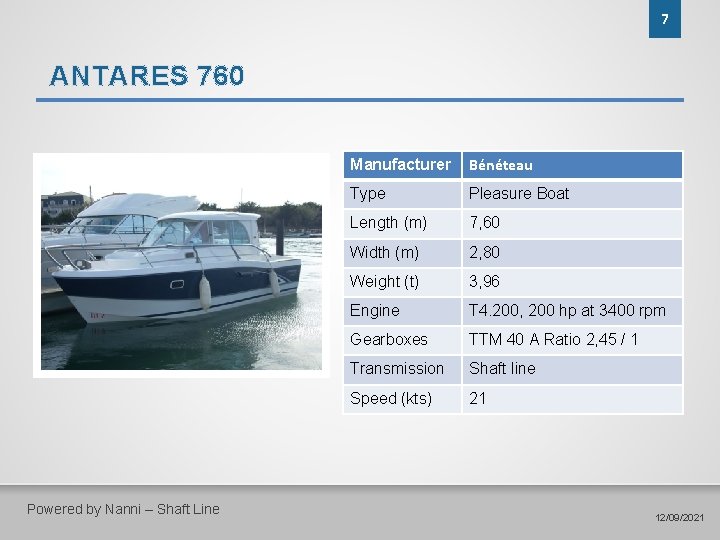 7 ANTARES 760 Powered by Nanni – Shaft Line Manufacturer Bénéteau Type Pleasure Boat