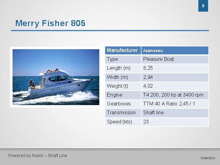 9 Merry Fisher 805 Powered by Nanni – Shaft Line Manufacturer Jeanneau Type Pleasure