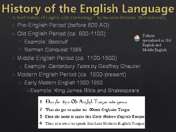 History of the English Language “A Brief History of English, with Chronology” by Suzanne