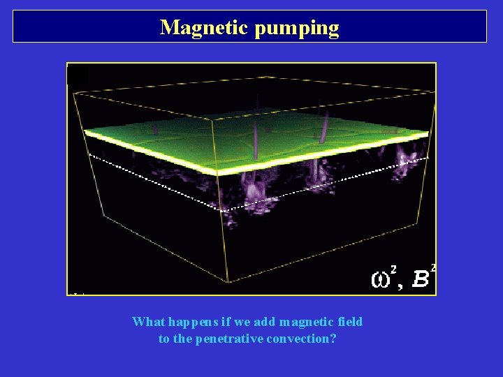 Magnetic pumping What happens if we add magnetic field to the penetrative convection? Magnetic pumping What happens if we add magnetic field to the penetrative convection?