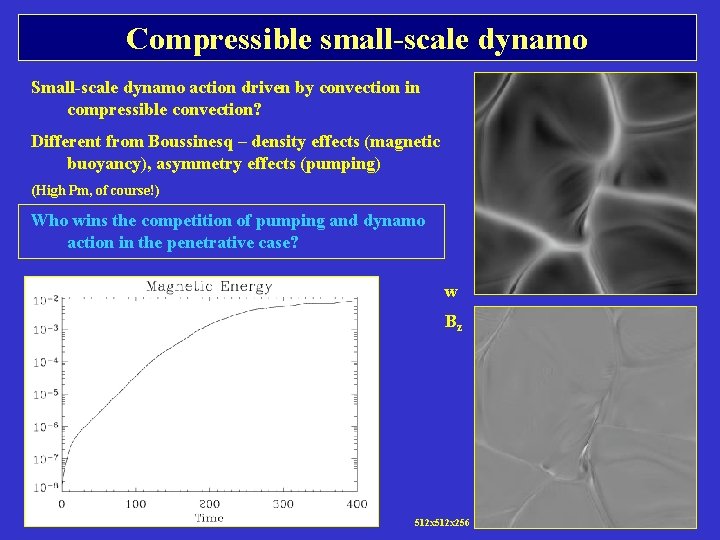 Compressible small-scale dynamo Small-scale dynamo action driven by convection in compressible convection? Different from Compressible small-scale dynamo Small-scale dynamo action driven by convection in compressible convection? Different from