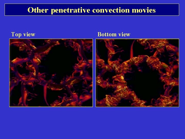 Other penetrative convection movies Top view Bottom view Other penetrative convection movies Top view Bottom view