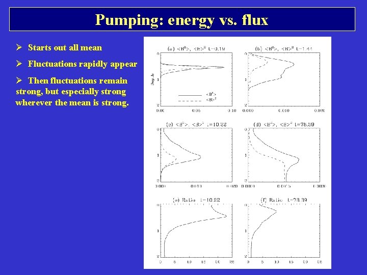 Pumping: energy vs. flux Ø Starts out all mean Ø Fluctuations rapidly appear Ø Pumping: energy vs. flux Ø Starts out all mean Ø Fluctuations rapidly appear Ø