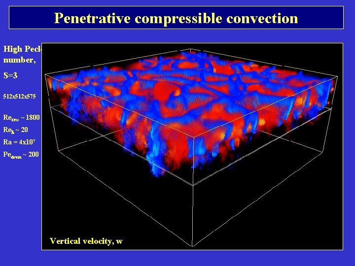 Penetrative compressible convection High Peclet number, S=3 512 x 575 Rerms ~ 1800 Rel Penetrative compressible convection High Peclet number, S=3 512 x 575 Rerms ~ 1800 Rel