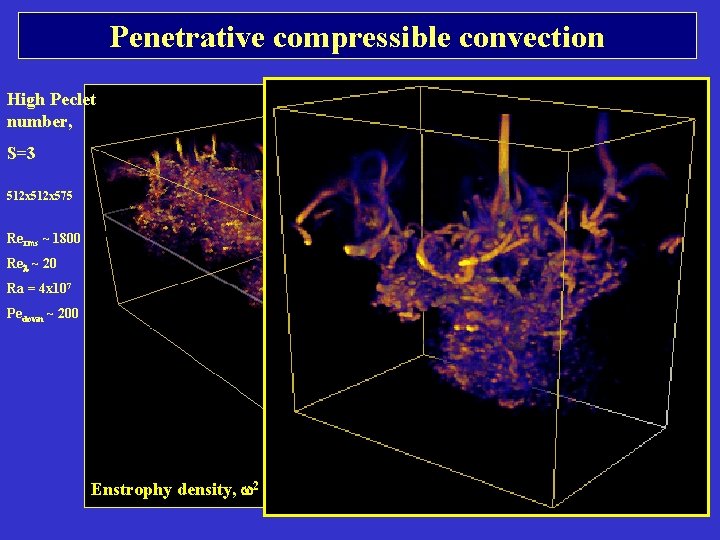 Penetrative compressible convection High Peclet number, S=3 512 x 575 Rerms ~ 1800 Rel Penetrative compressible convection High Peclet number, S=3 512 x 575 Rerms ~ 1800 Rel