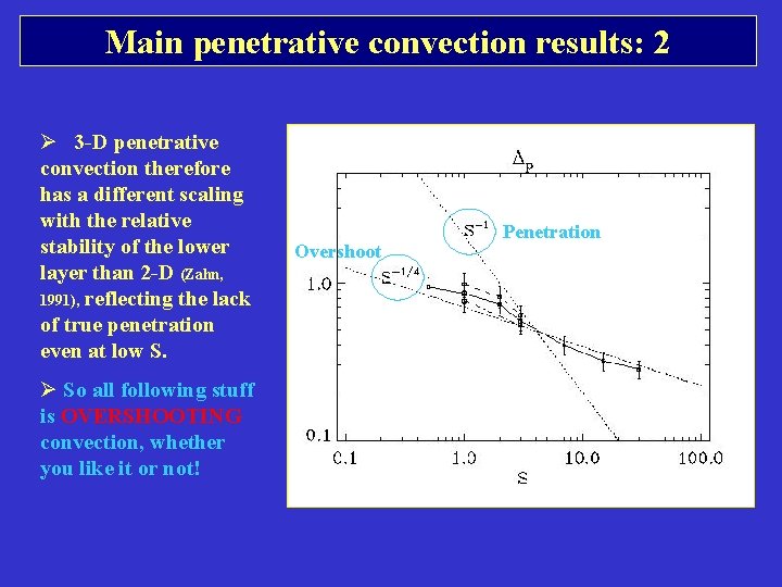 Main penetrative convection results: 2 Ø 3 -D penetrative convection therefore has a different Main penetrative convection results: 2 Ø 3 -D penetrative convection therefore has a different