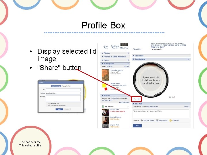 Profile Box • Display selected lid image • “Share” button The dot over the