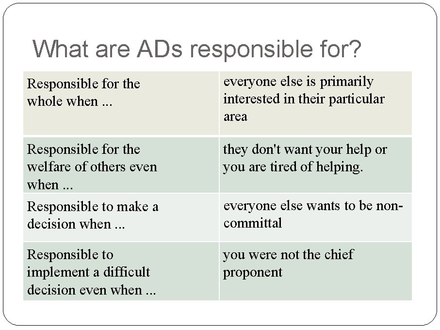 What are ADs responsible for? Responsible for the whole when. . . everyone else