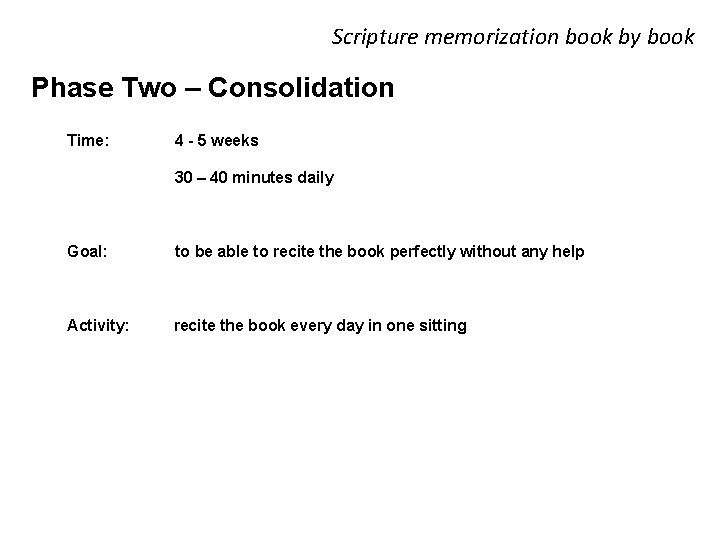 Scripture memorization book by book Phase Two – Consolidation Time: 4 - 5 weeks