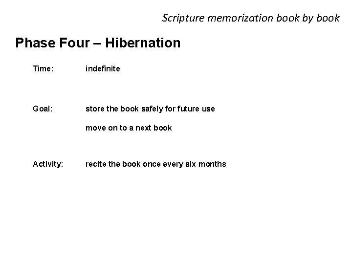 Scripture memorization book by book Phase Four – Hibernation Time: indefinite Goal: store the